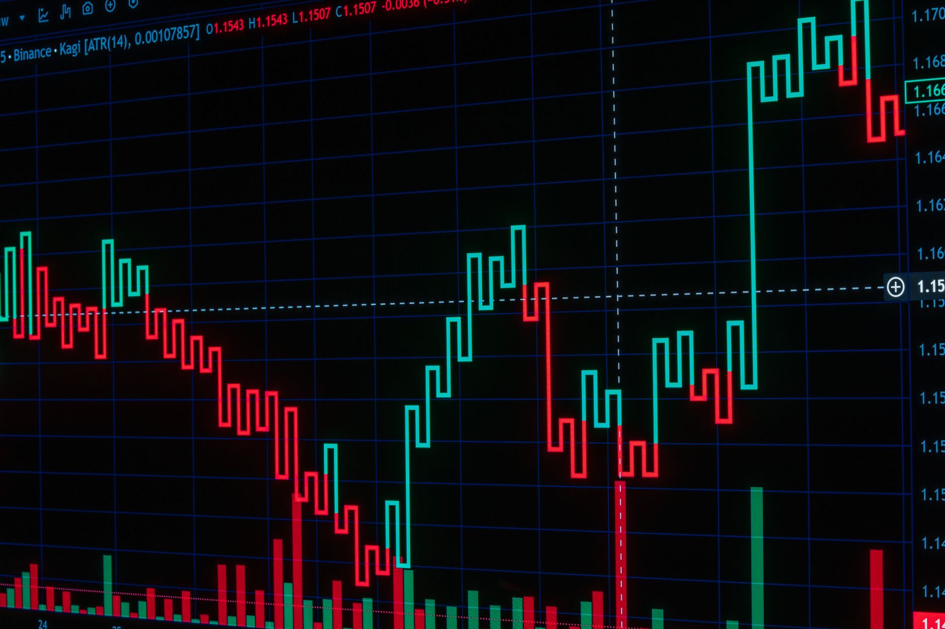Illustratieve foto bij: BI kwaliteit valideren CRM ERP dashboards